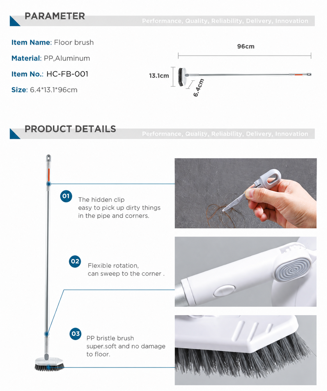 Detachable Rotatable Floor Cleaning Brush-01 - Image 4